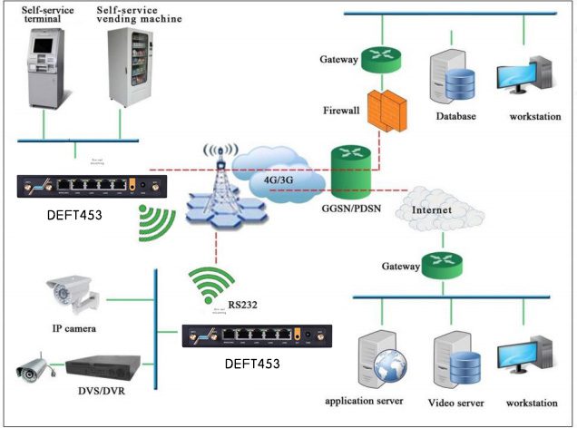 C:\Benutzer\Administrator\Desktop\Dateiname-1.jpg Dateiname-1